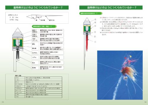 風土記13.14