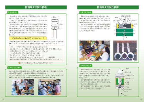 風土記19.20