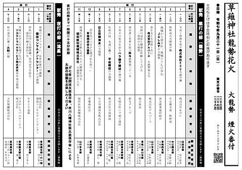 令和6年度番付表